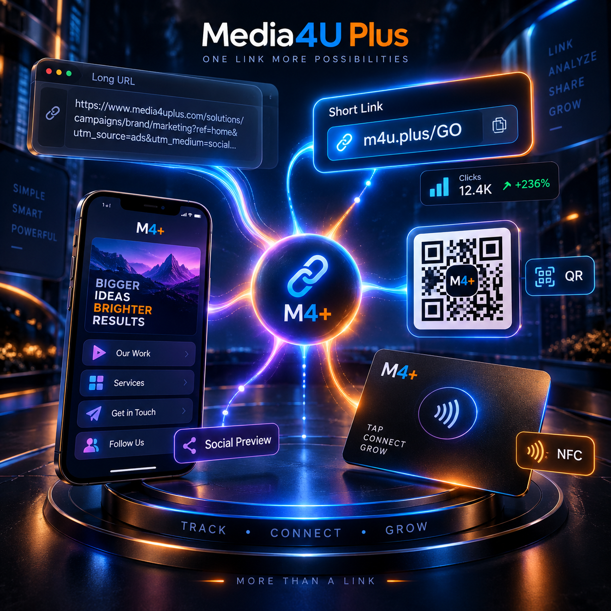 Media4U Plus pages built for creators, restaurants, stores and service businesses